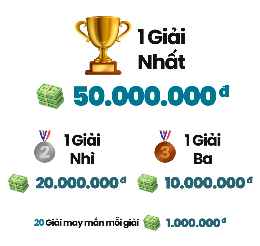 Minigame - Kết quả 4 webpppp