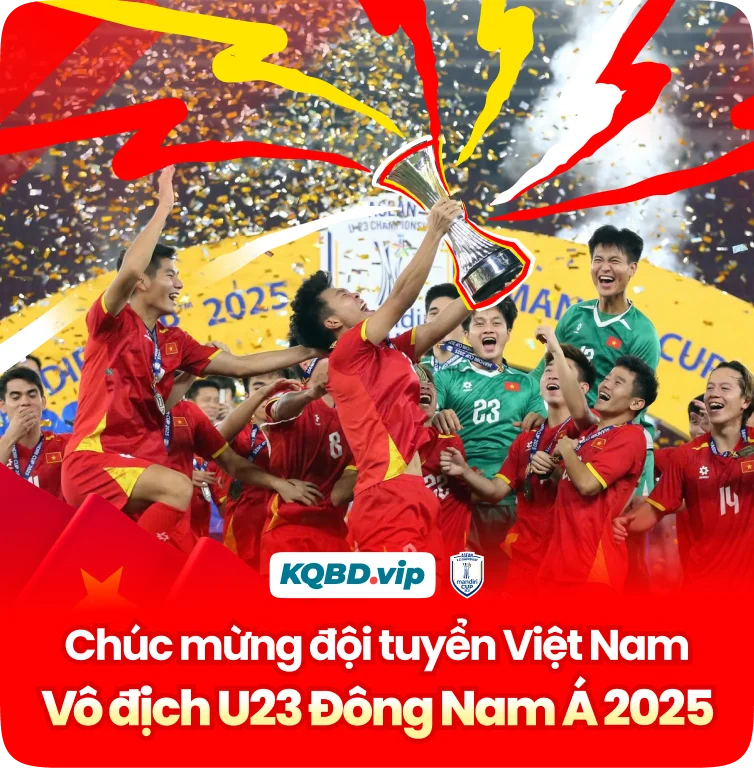 Minigame - Kết quả 2 Banner